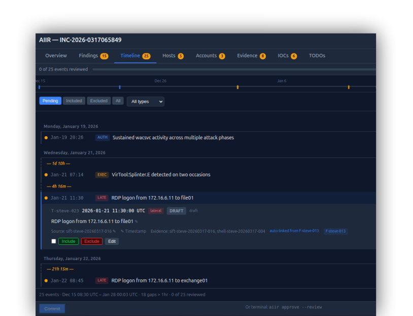 AIIR GitHub Applied Incident Response